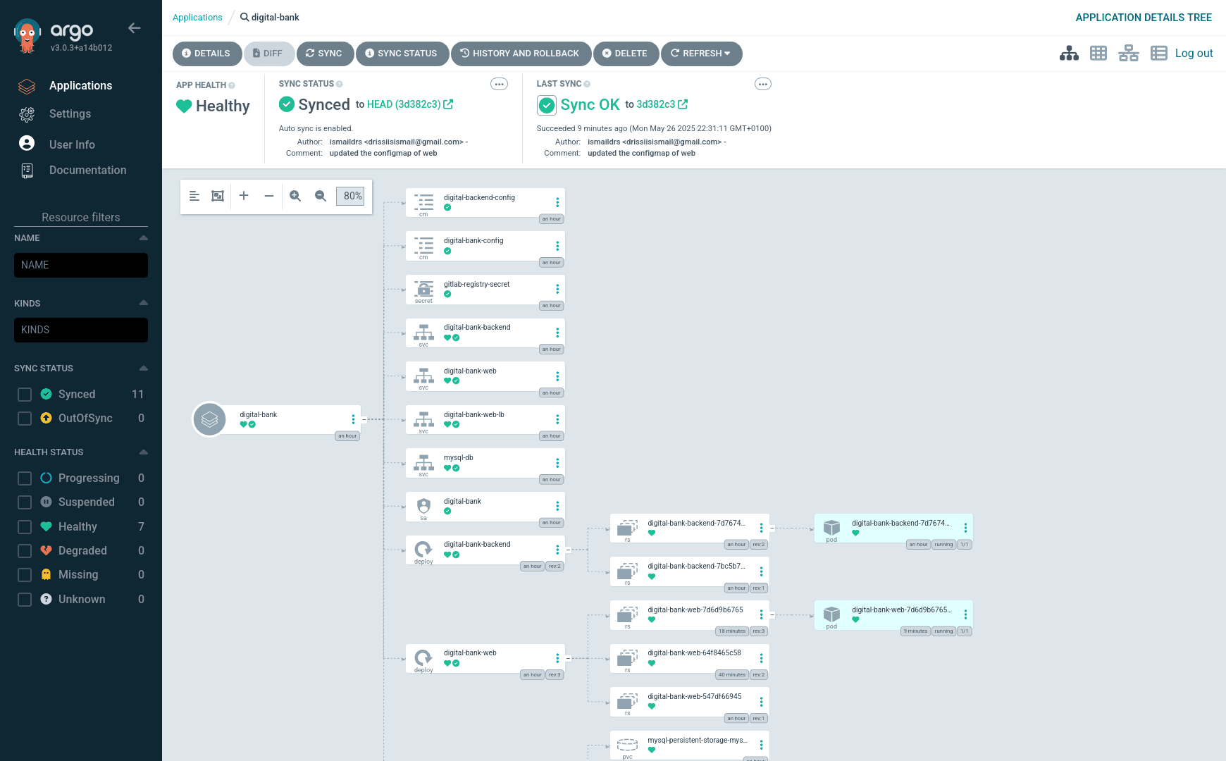 ArgoCD GitOps Dashboard showing application synchronization status